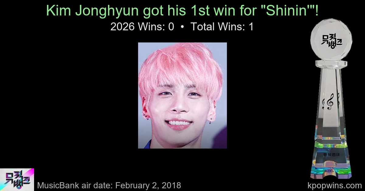 Kim Jonghyun - Shinin'